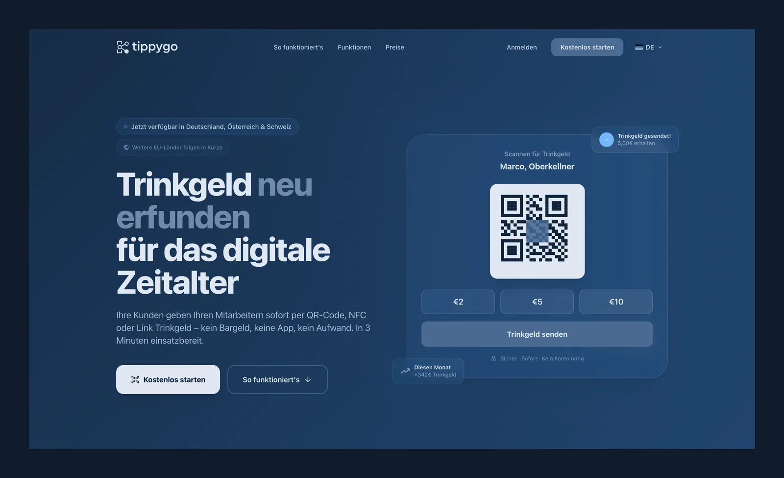 Screenshot der Startseite von tippygo.de, farblich angepasst: die Headline „Trinkgeld neu erfunden für das digitale Zeitalter“ neben einer Trinkgeld-Karte mit QR-Code, Betrags-Buttons und dem Button „Trinkgeld senden“.