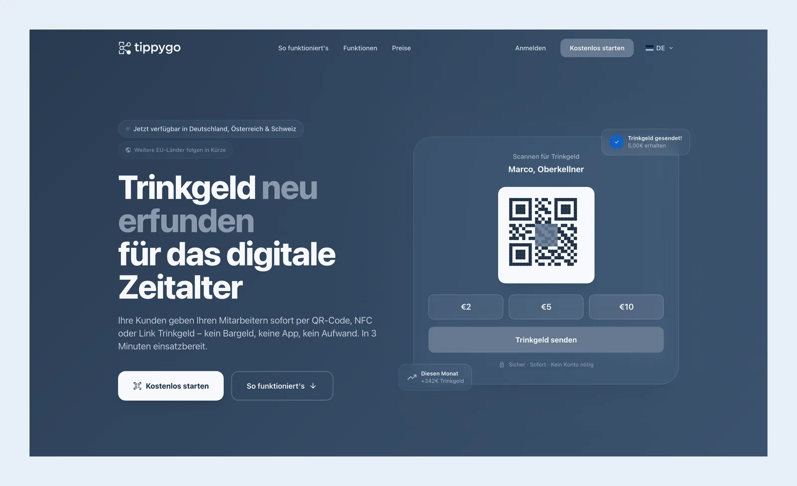 Screenshot der Startseite von tippygo.de, farblich angepasst: die Headline „Trinkgeld neu erfunden für das digitale Zeitalter“ neben einer Trinkgeld-Karte mit QR-Code, Betrags-Buttons und dem Button „Trinkgeld senden“.